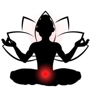 Root chakra position in human body