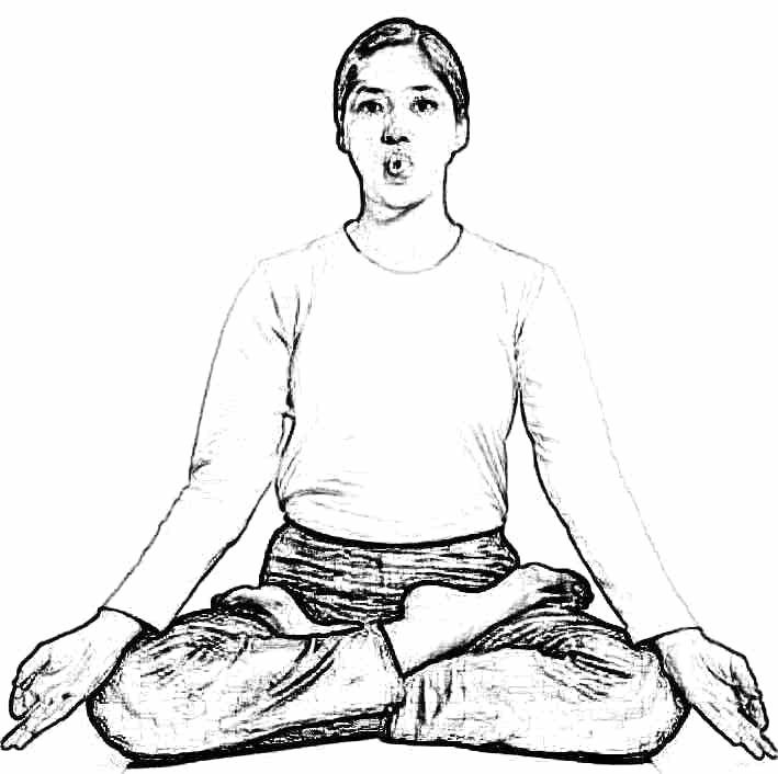 Sheetkari And Sheetali Pranayama: Meaning, Benefits, Steps And ...